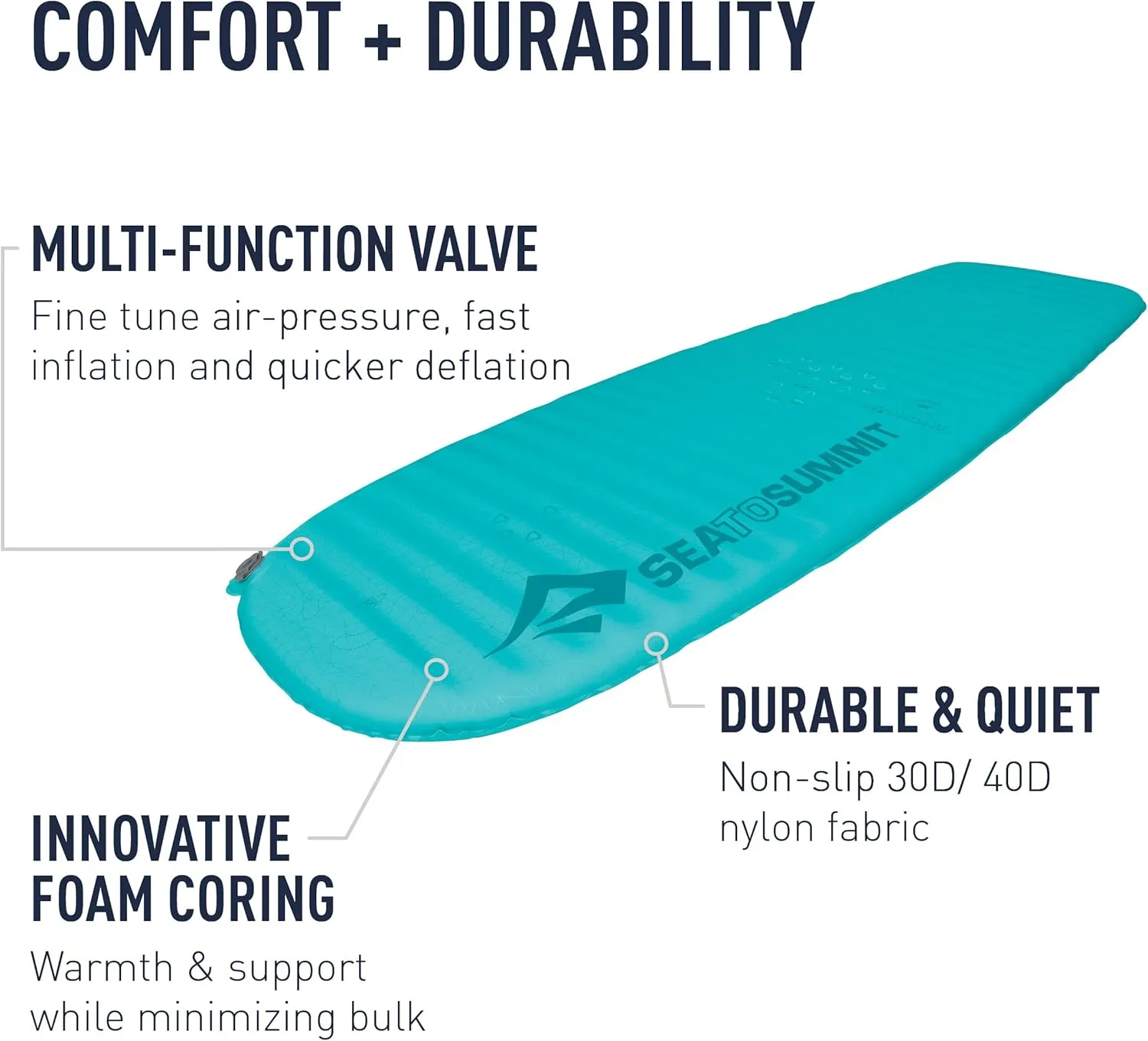 Sea to Summit Comfort Light Self-Inflating Foam Sleeping Pad for Camping and Backpacking, Women's Regular (67 x 21 x 2 inches)
