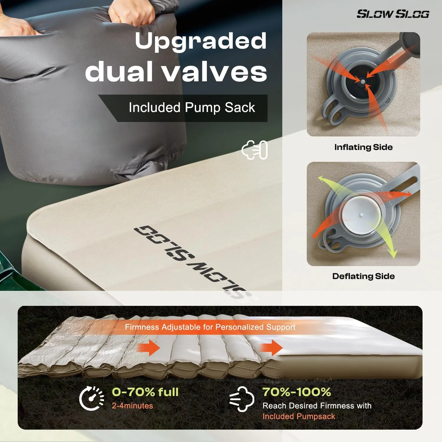 Self-Inflating Camping Mattress Pad 2 Person, 4in Thick Foam Sleeping Pad for Tent Camping, 4-Season Double Sleeping Pad with Pump Sack, Cream