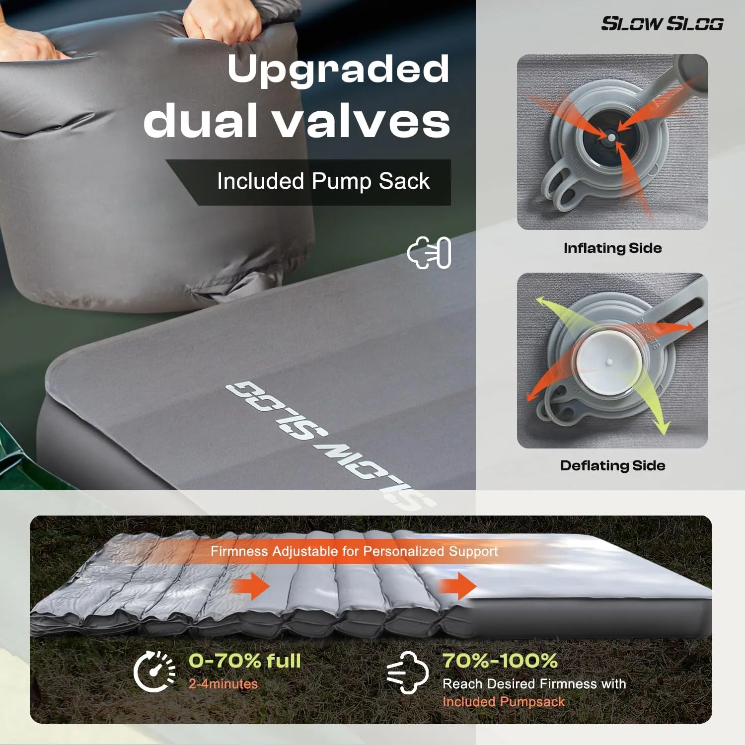 Self-Inflating Camping Mattress Pad 2 Person, 4in Thick Foam Sleeping Pad for Tent Camping, 4-Season Double Sleeping Pad with Pump Sack, Gray