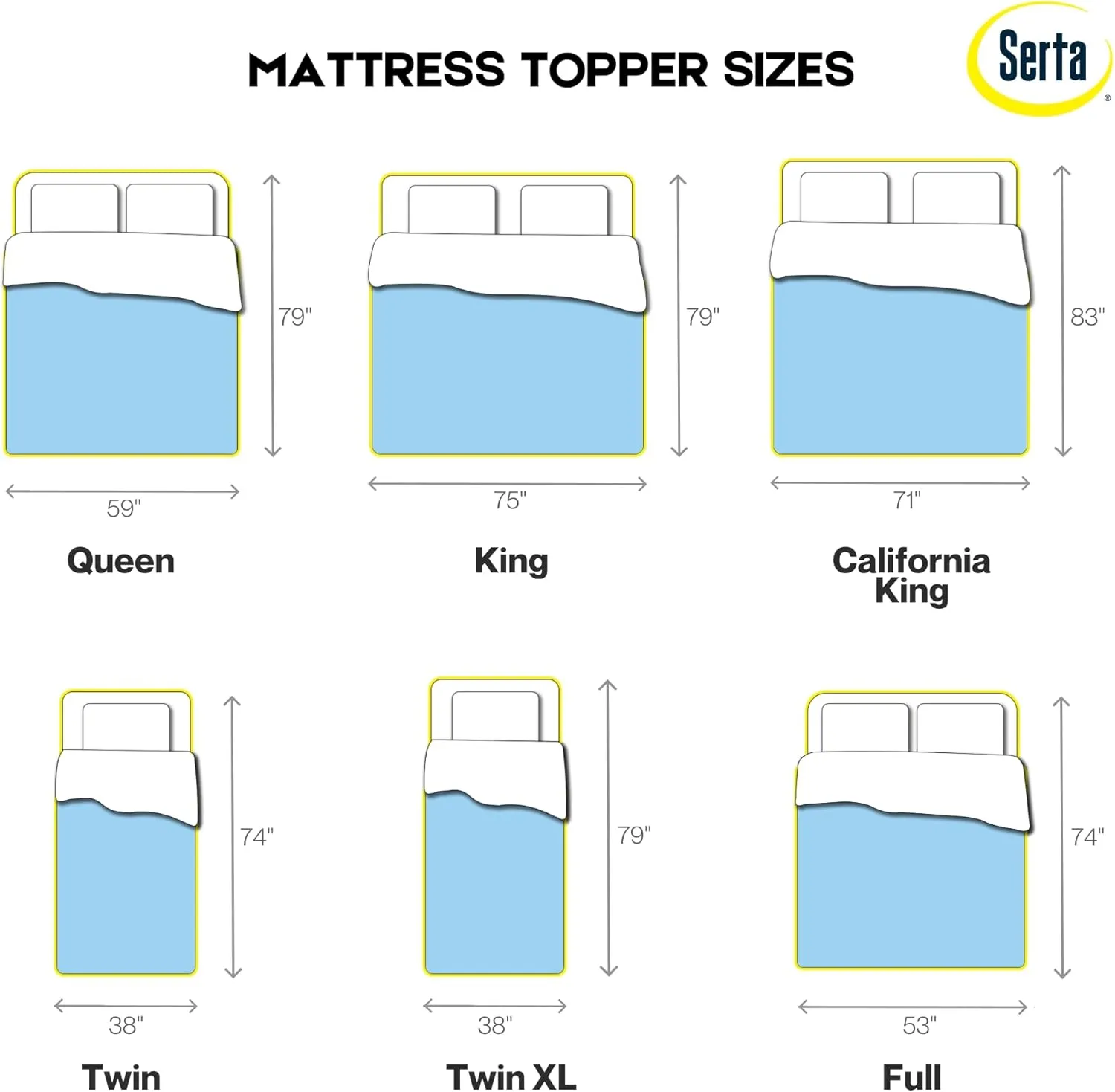 Serta ThermaGel Cooling, Pressure-Relieving Memory Foam Mattress Topper, 3 Inch, Queen,Blue
