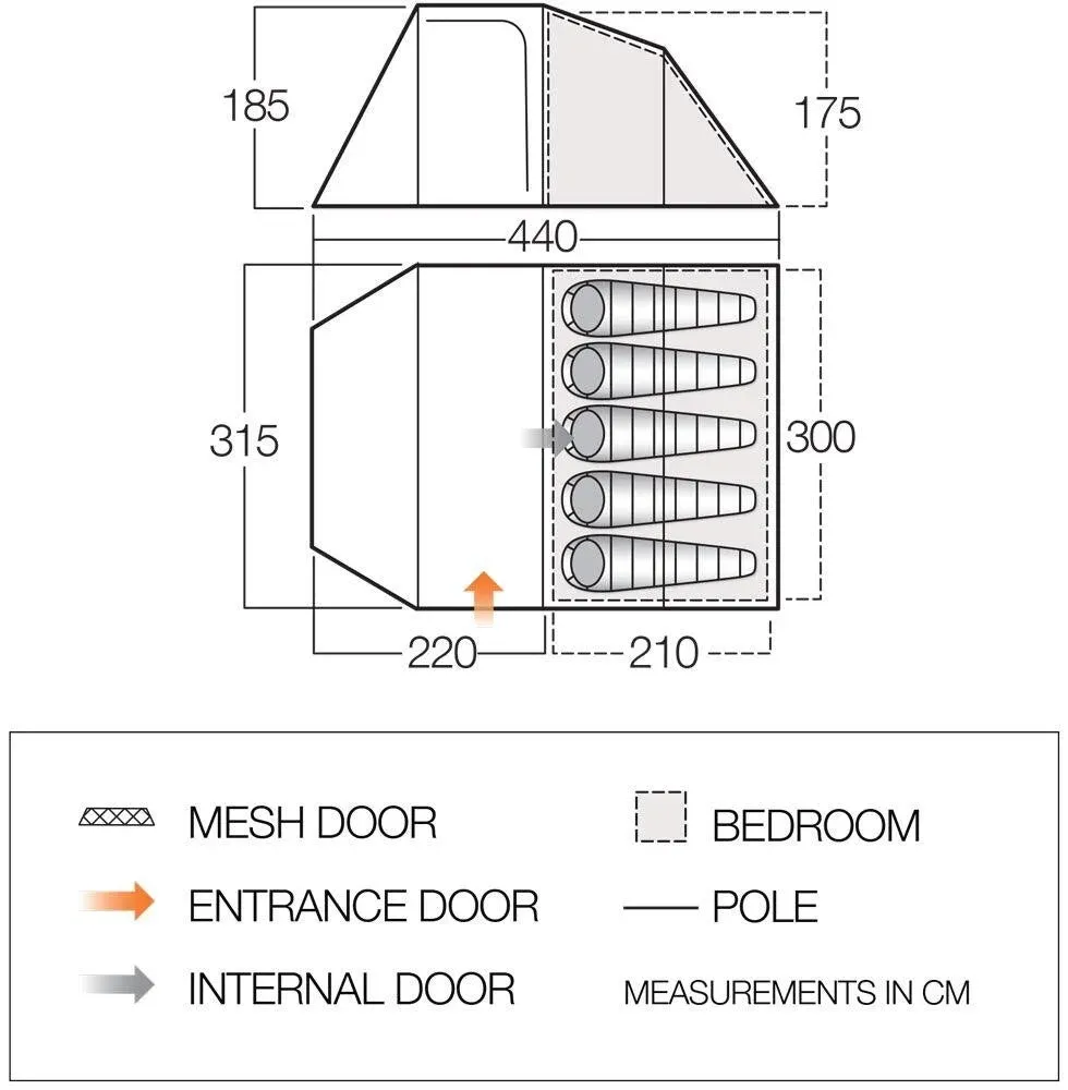 Skye 500 Tent
