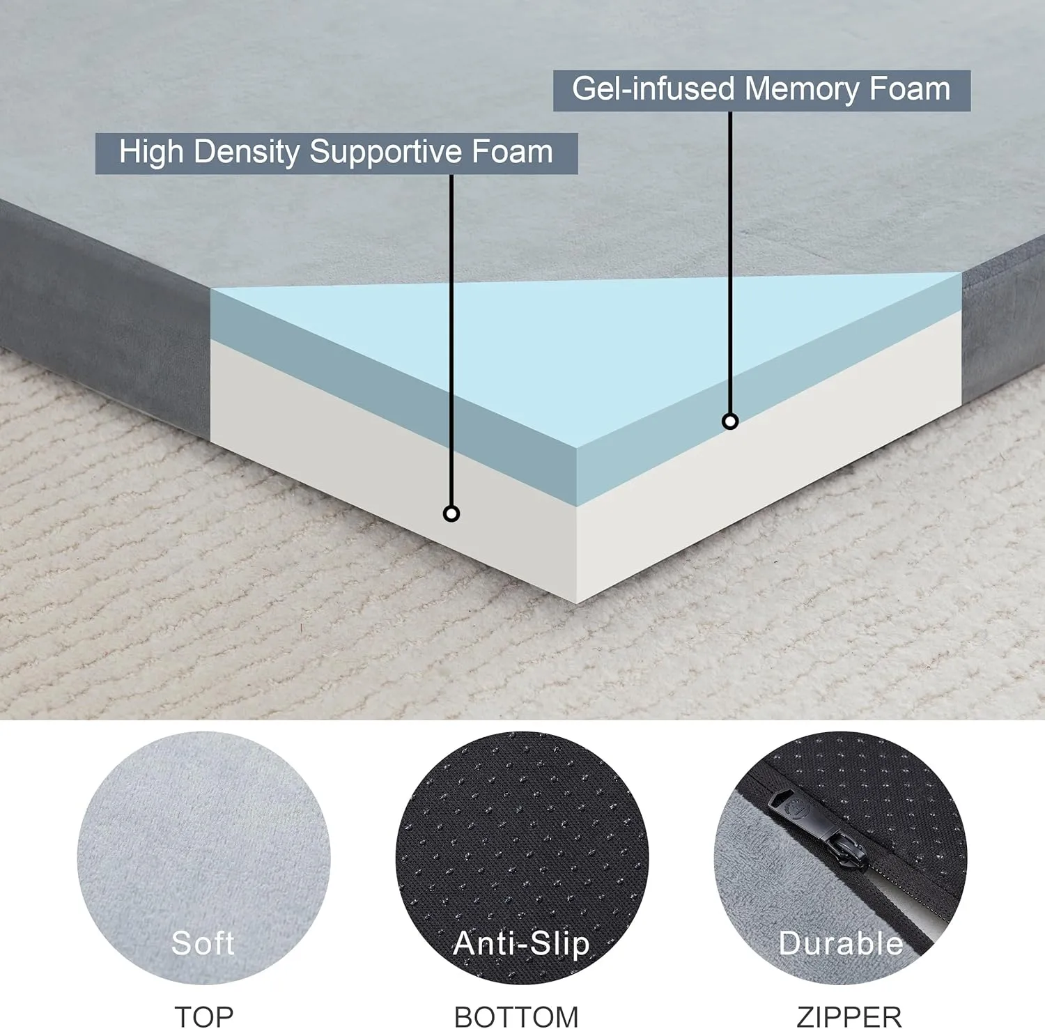 Sleeping Pad for Adults, Comfortable Thick Floor Sleeping Mats for Car Truck Tent with Removable Travel Bag