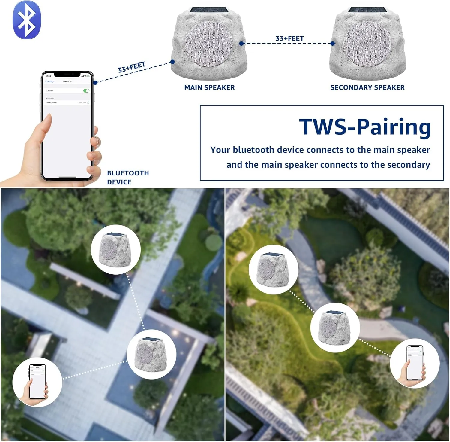 Solar Rock Speakers Outdoor Water-Resistant 2-Pack Solar Powered Rock Speaker with Lights RGB and TWS Pair for Patio Outside Garden BBQ Deck