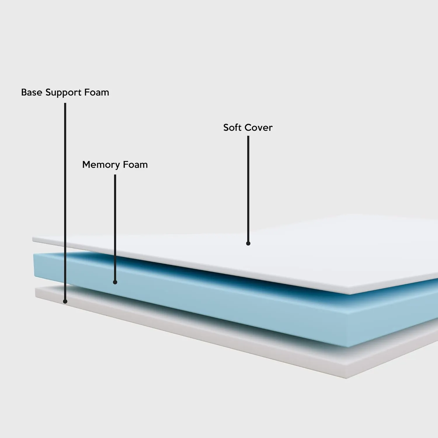 Spring Coil, 14” Folding Bed with Luxurious Memory Foam Mattress, Strong and Sturdy Metal Frame, Portable Guest Bed for Easy Storage, 31-Inch, White