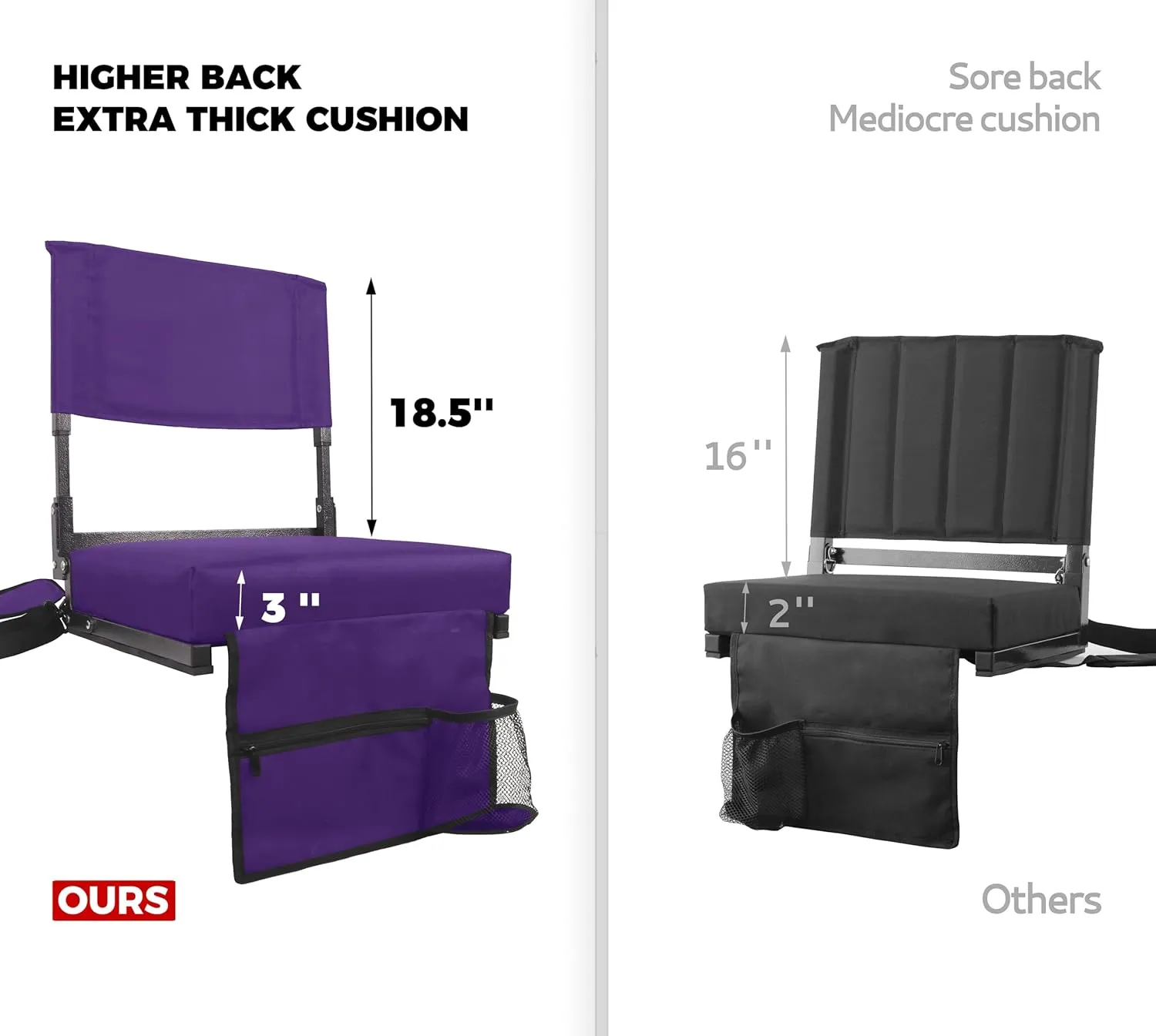 Stadium Seat with Back Support Bleacher Chair with Back and Cushion High Back Includes Shoulder Strap and Cup Holder
