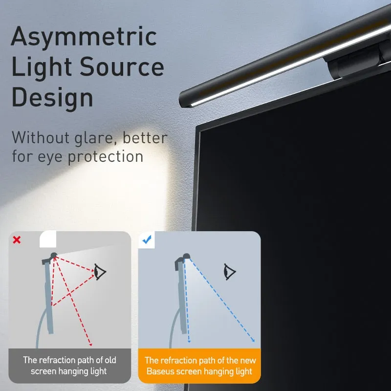 Stepless Dimming Eye-Care LED Desk Lamp For Computer PC Monitor Screen Hanging Light LED Reading USB Powered Lamp
