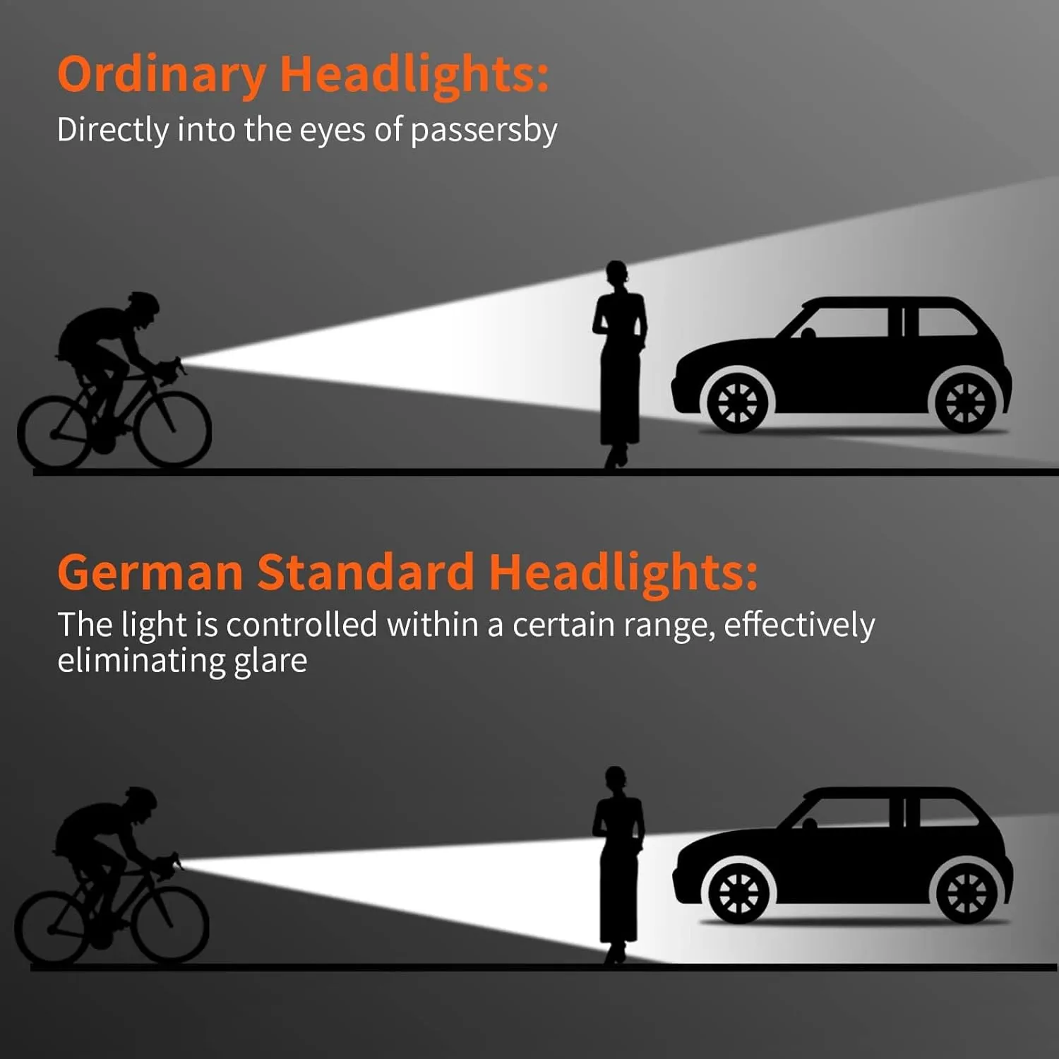 Super Bright 3400 Lumens LED Bike Light USB Rechargeable - 5 Modes Bicycle Headlight with 7H Runtime, IPX6 Waterproof, Quick Release Mount for Mountain Road Cycling Commuting Night Safety