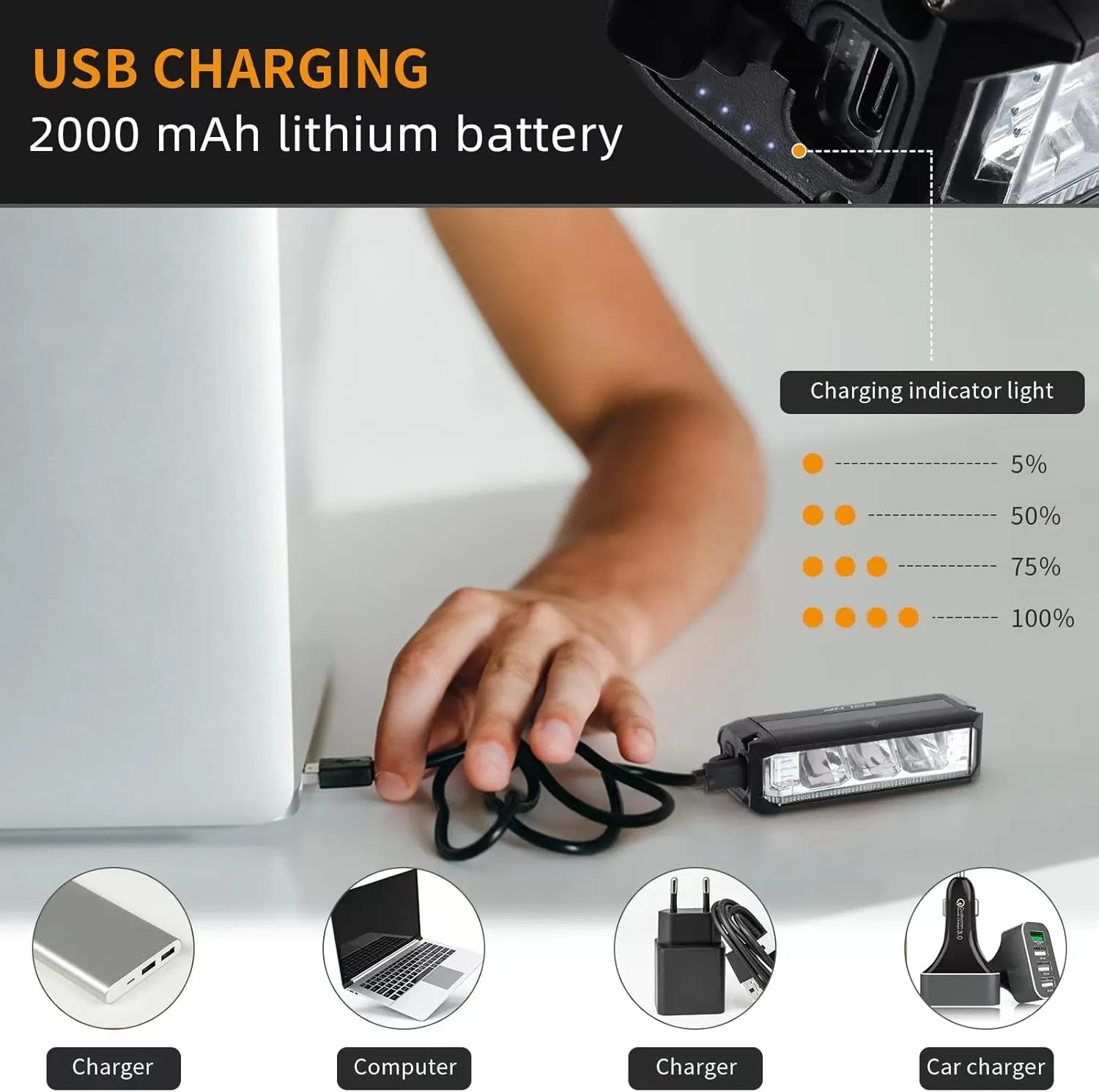 Super Bright LED Bike Light USB Rechargeable Bicycle Headlight-5 Modes, Easy to Install,IPX5 Waterproof,Road Safety