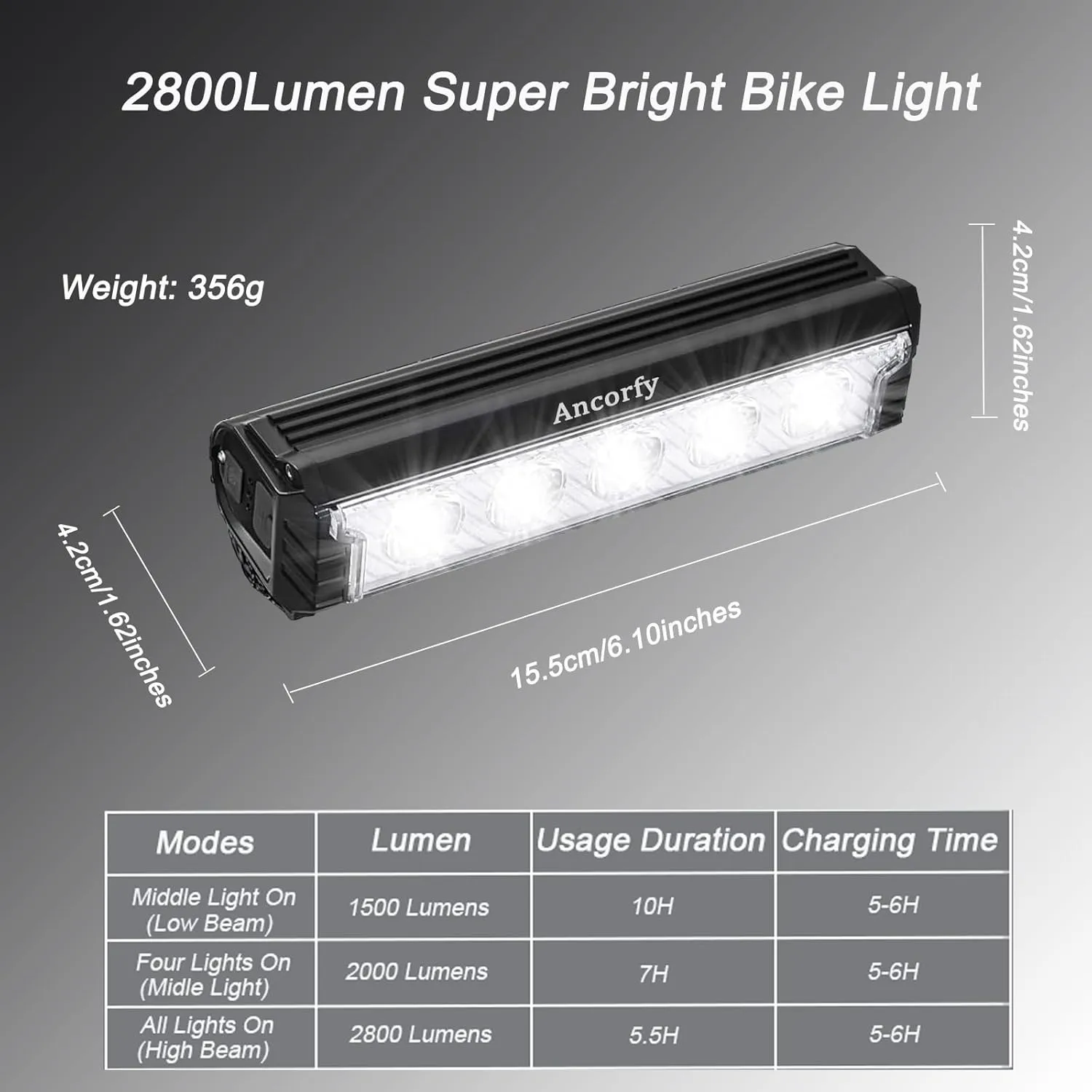 Super Bright LED Bike Light, USB Rechargeable Bicycle Headlight, Waterproof Bike Headlight, 5 Modes 2800 Lumen Bicycle Headlight, MTB Off-Road Cycling Commuting