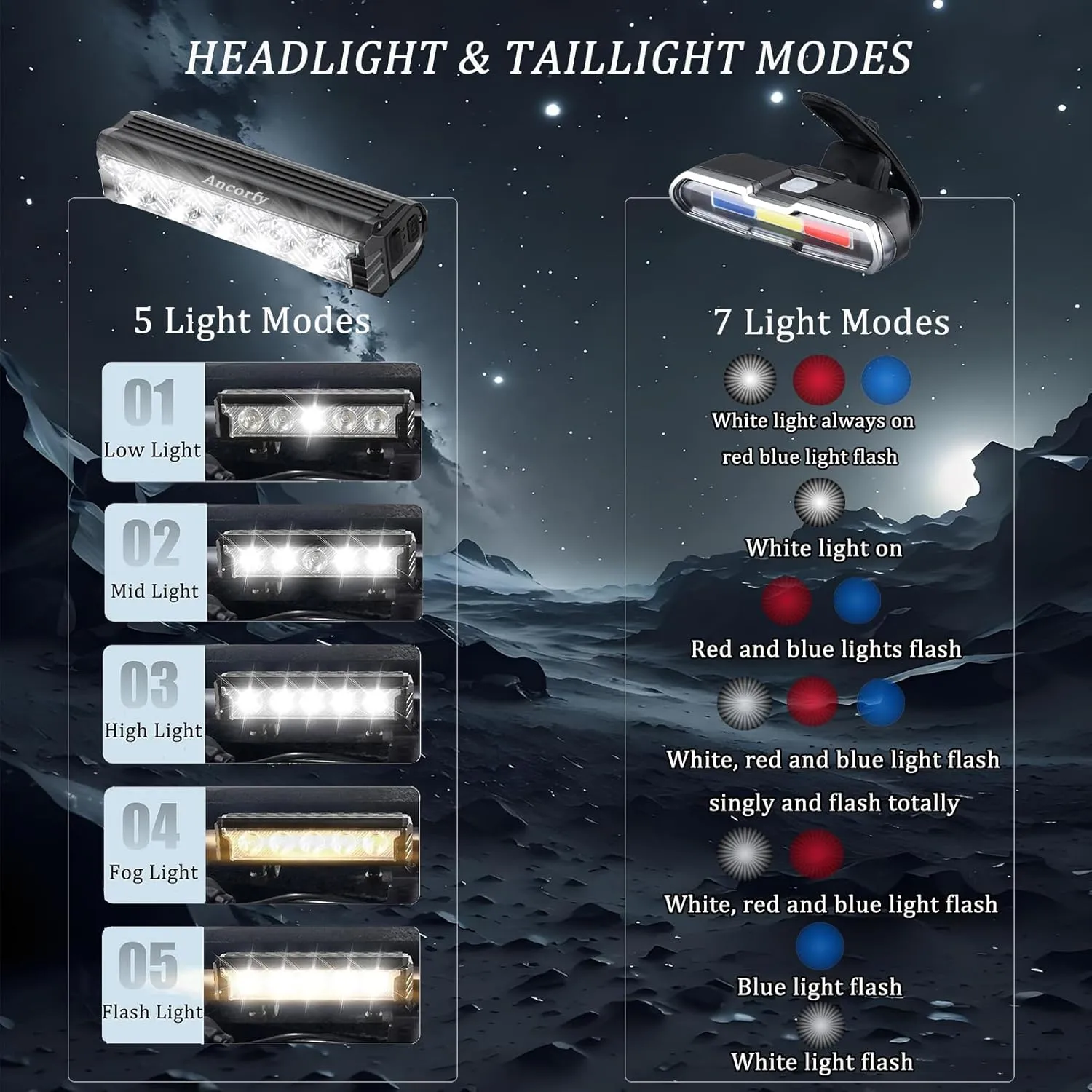 Super Bright LED Bike Light, USB Rechargeable Bicycle Headlight, Waterproof Bike Headlight, 5 Modes 2800 Lumen Bicycle Headlight, MTB Off-Road Cycling Commuting
