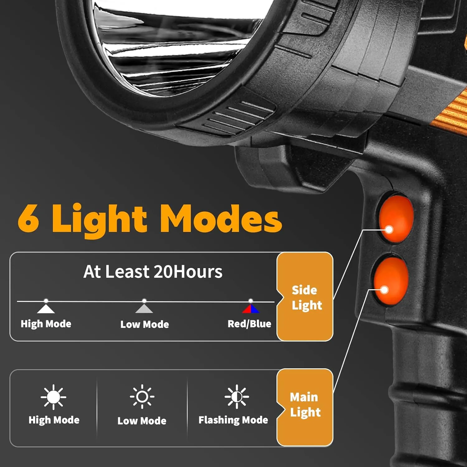 Super Bright Rechargeable Spotlight,Handheld Rechargeable LED Flashlight Ultra-Long Standby Lightweight Tactical Searchlight with USB Output Aluminium Alloy Golden Camping Light (Yellow Light)