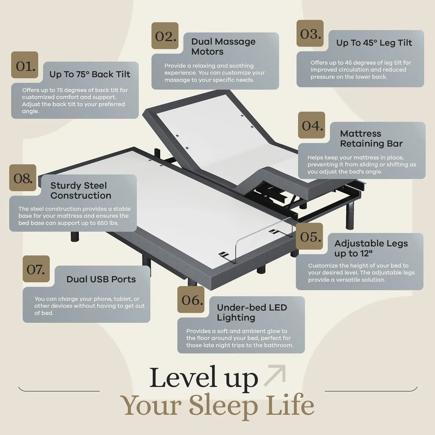 Sven & Son Classic Adjustable Bed Base, Head and Foot Lift, Massage, Under-Bed Lights, USB, Gel Memory, Zero Gravity Smart Frame - Split King   14 inch Hybrid Spring Matt (Medium Soft)
