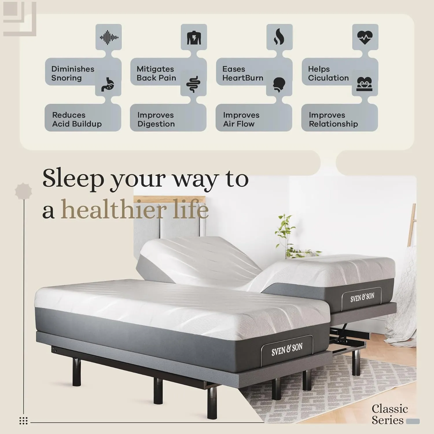Sven & Son Classic Adjustable Bed Base, Head and Foot Lift, Massage, Under-Bed Lights, USB, Gel Memory, Zero Gravity Smart Frame - Split King   14 inch Hybrid Spring Matt (Medium Soft)