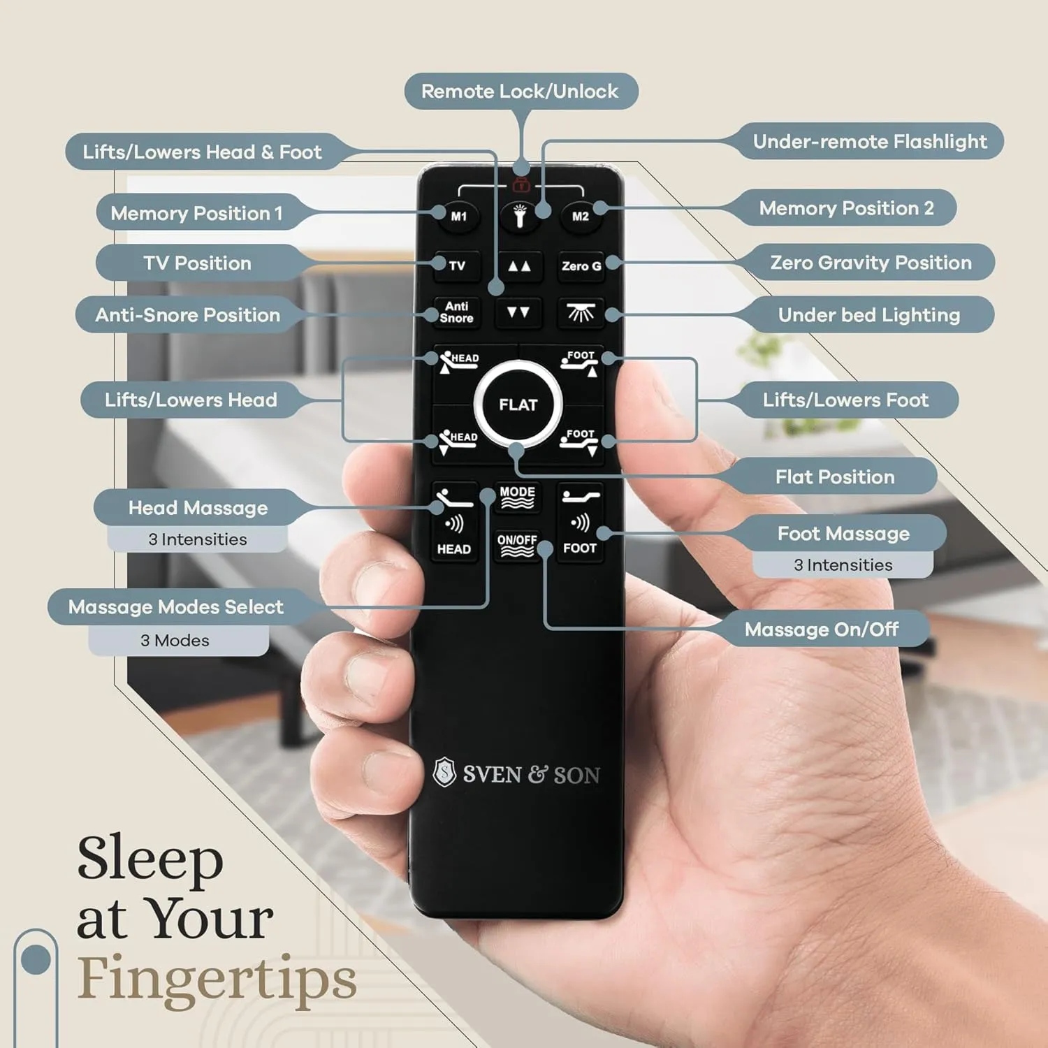 Sven & Son Classic Adjustable Bed Base, Head and Foot Lift, Massage, Under-Bed Lights, USB, Gel Memory, Zero Gravity Smart Frame - Split King   14 inch Hybrid Spring Matt (Medium Soft)