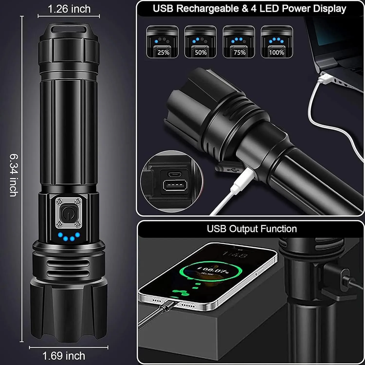 Swanlake Rechargeable Tactical Flashlight High Lumens XHP70 Super Bright 20000 Lumens with Output Function Zoomable IPX6 Waterproof Powerful Flashlight for Camping (1Pack)