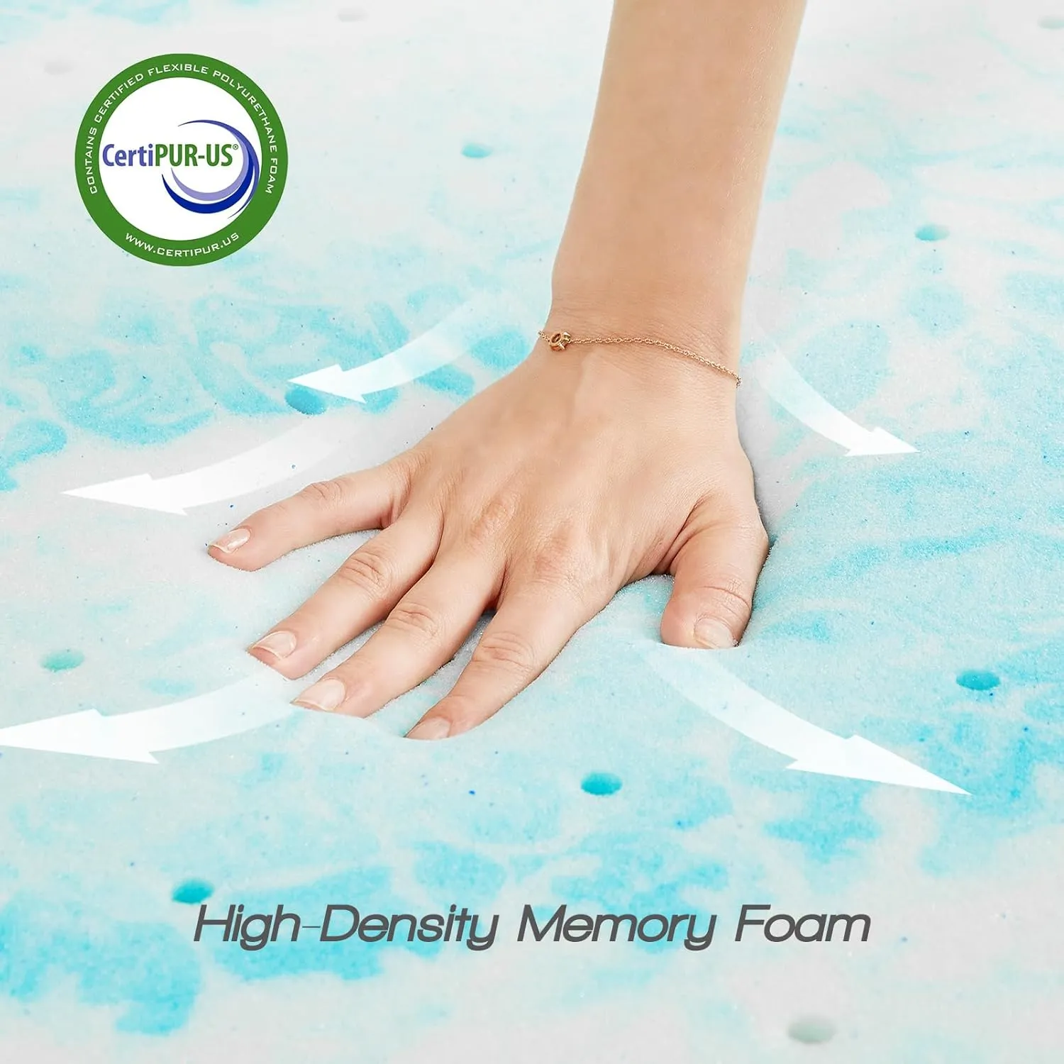 Sweetcrispy Mattress Topper Full, 2 Inch Thick Memory Foam Gel Infused Cooling Toppers Pad for Full Size Bed, Sleeper Sofa, RV, Camper, CertiPUR US Certified, Ventilated and Breathable, Blue, Full