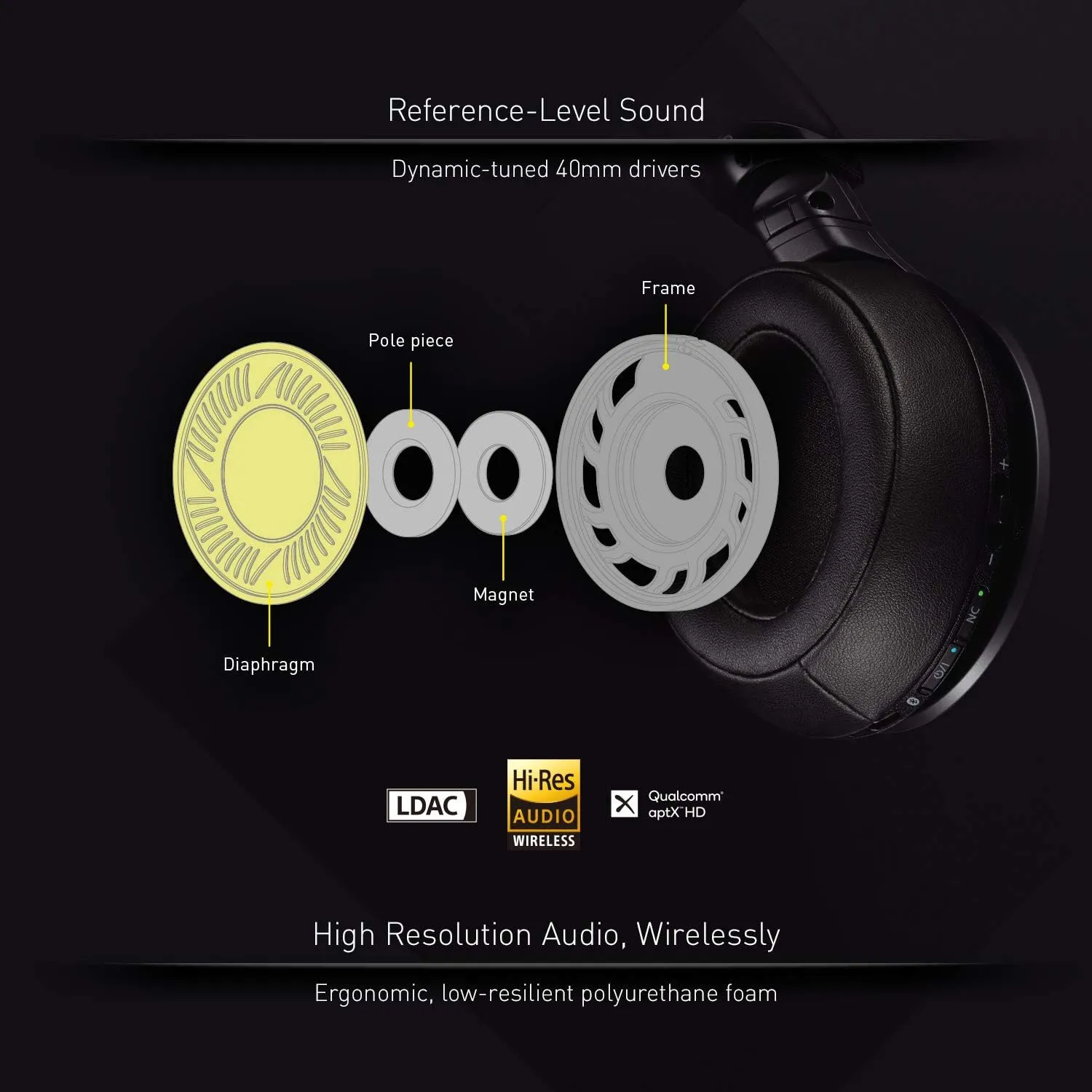Technics Premium Hi-Res Wireless Bluetooth Stereo Headphones with 40 mm Dynamic-Tuned Drivers, 3-Mode Active Noise Cancelling, Ambient Sound Enhancer and Playback Pause Sensor - EAH-F70N-S (Silver)