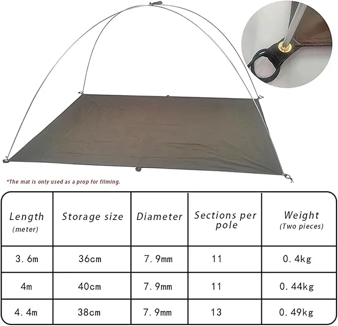 Tent Pole Replacement 11.8 ft 13 ft 14.5 ft Aluminum Tent Rod 0.3 inch Outdoor Camping Collapsible Tent Frame Repair Accessory (2 Pole, 14.5 ft)