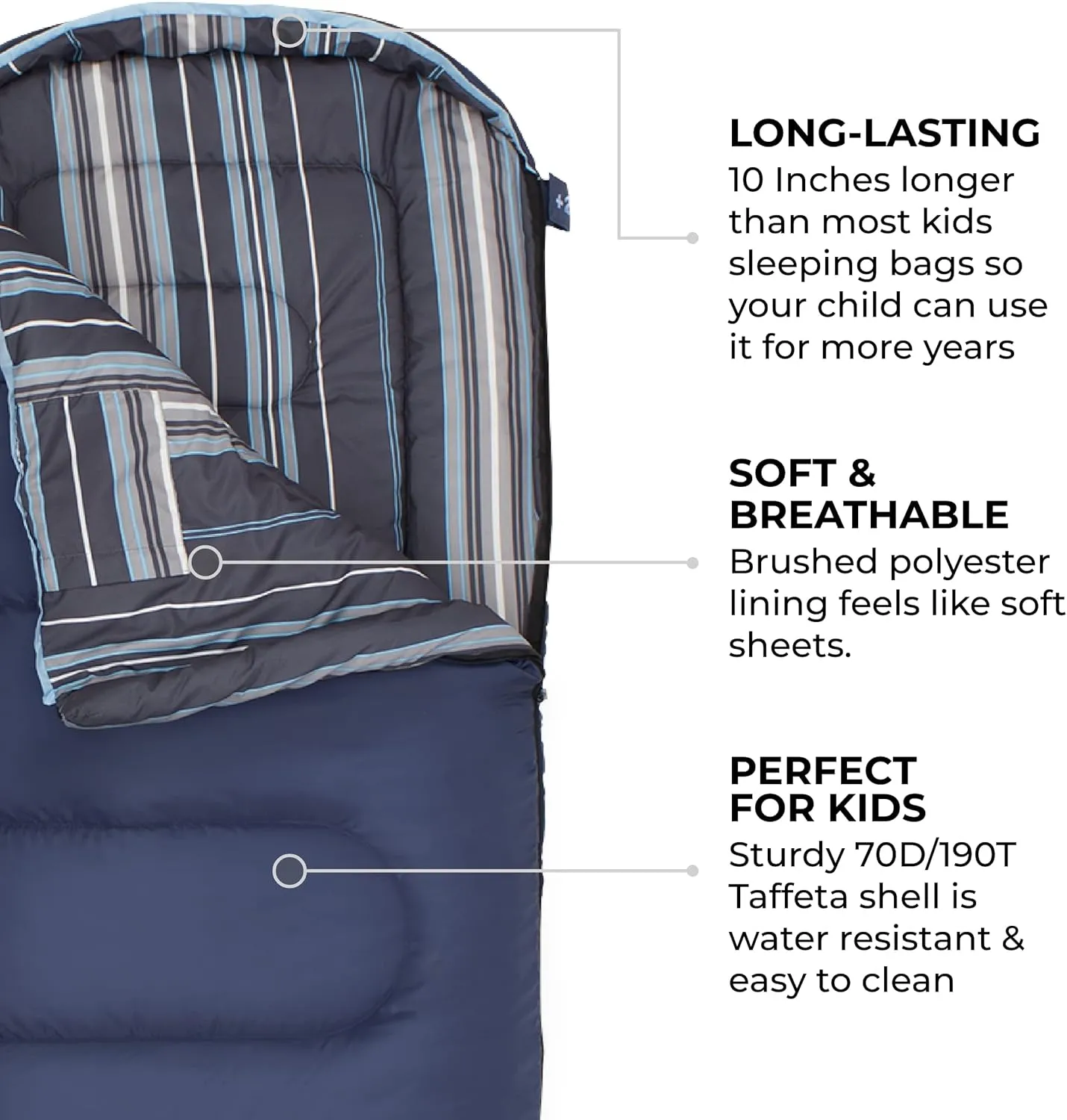 Teton Junior, 20 Degree and 0 Degree Sleeping Bags. Finally, Sleeping Bag for Boys, Girls, All Kids, Warm and Comfortable, for All Camping Weather and Built to Last