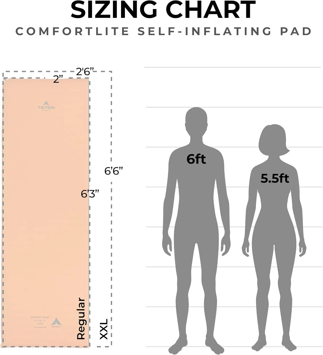 Teton Self Inflating Sleeping Pad, Inflatable Camping Sleeping Pads, Compact Mat for Camping, Backpacking, and Hiking.