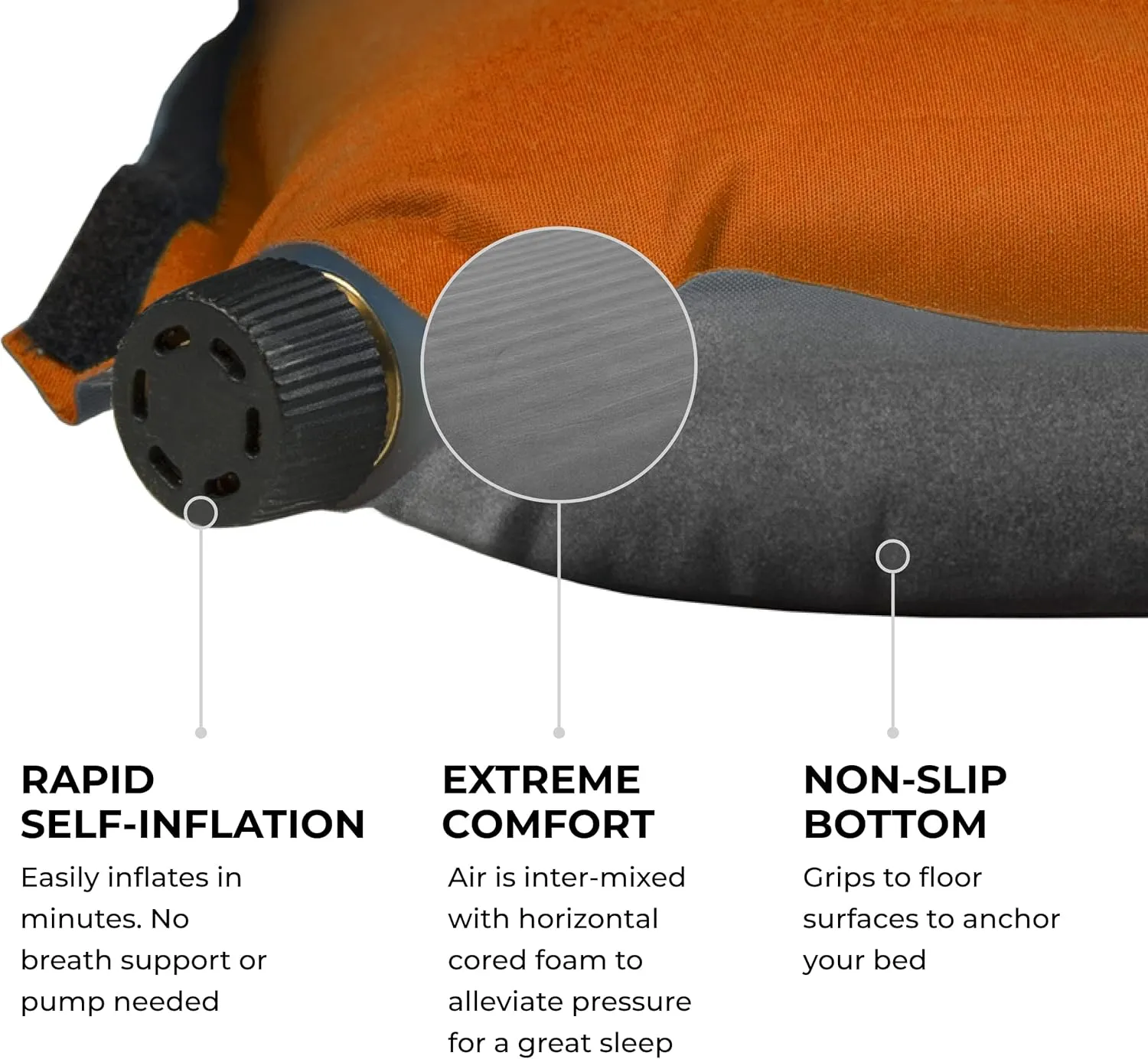 Teton Self Inflating Sleeping Pad, Inflatable Camping Sleeping Pads, Compact Mat for Camping, Backpacking, and Hiking.