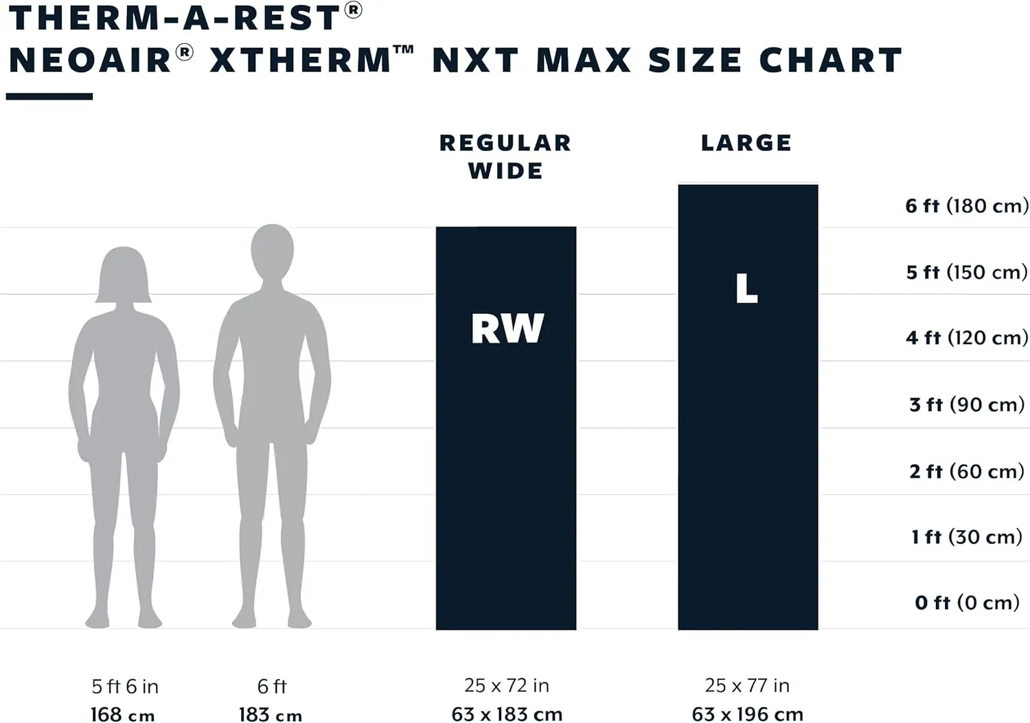 Therm-a-Rest NeoAir XTherm NXT MAX Ultralight Camping and Backpacking Sleeping Pad, Neptune, Large