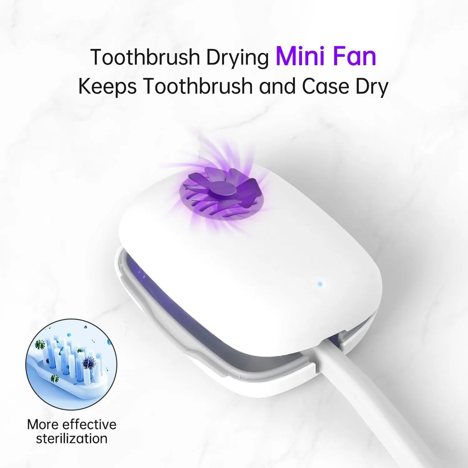 Toothbrush Holder, Toothbrush Cleaner Case, Portable USB Charging Toothbrush Cover with U V-C Light, Travel Toothbrush Holder (White-Fan)