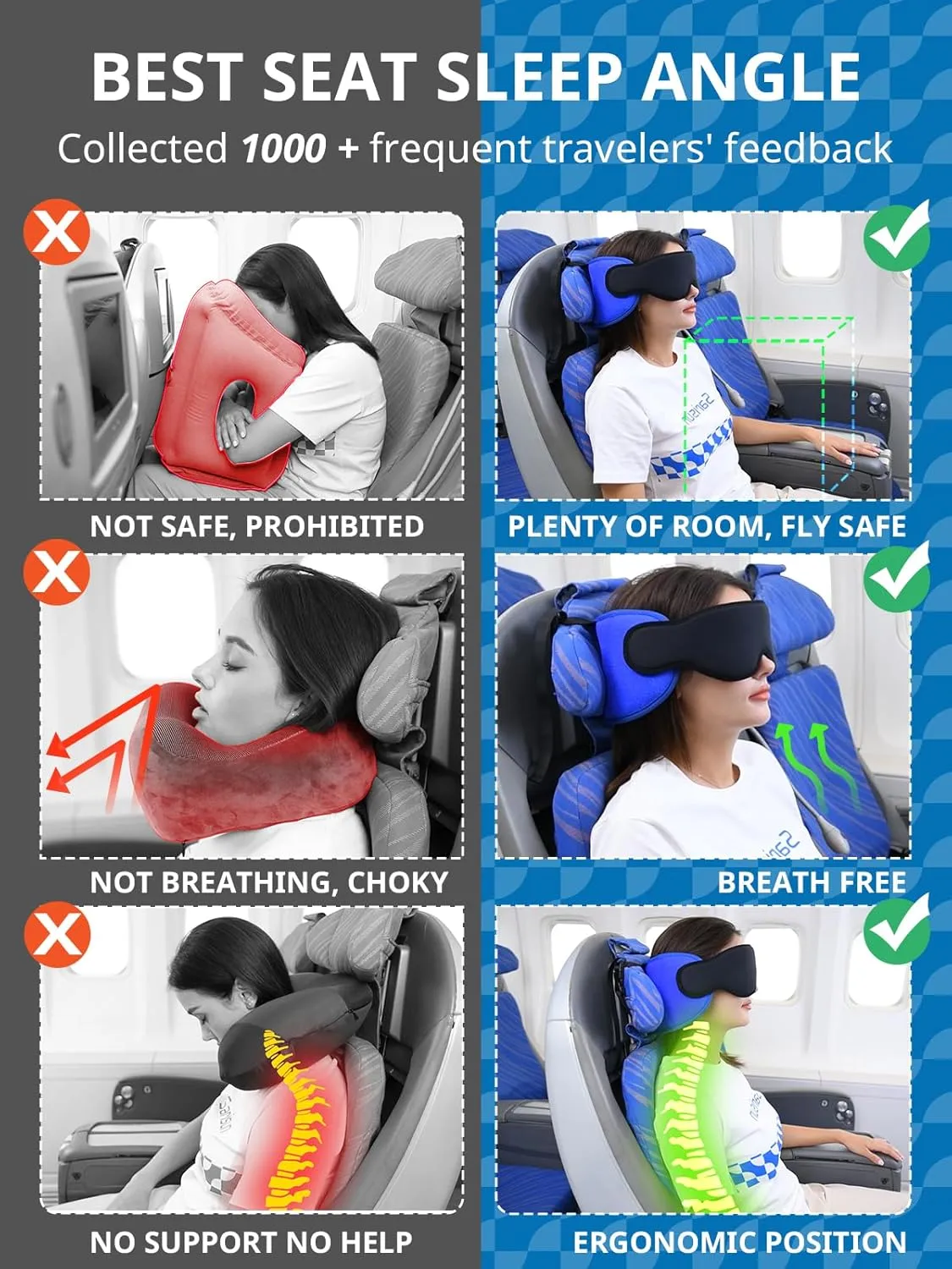 Travel Pillows for Airplanes, Airplane Pillow for Long Flight, Airplane Head Strap with Sleep Eye Mask, 360° Headrest for Car Trip, Stop Bobblehead, FSA HSA Eligible Approved, Mottled Blue