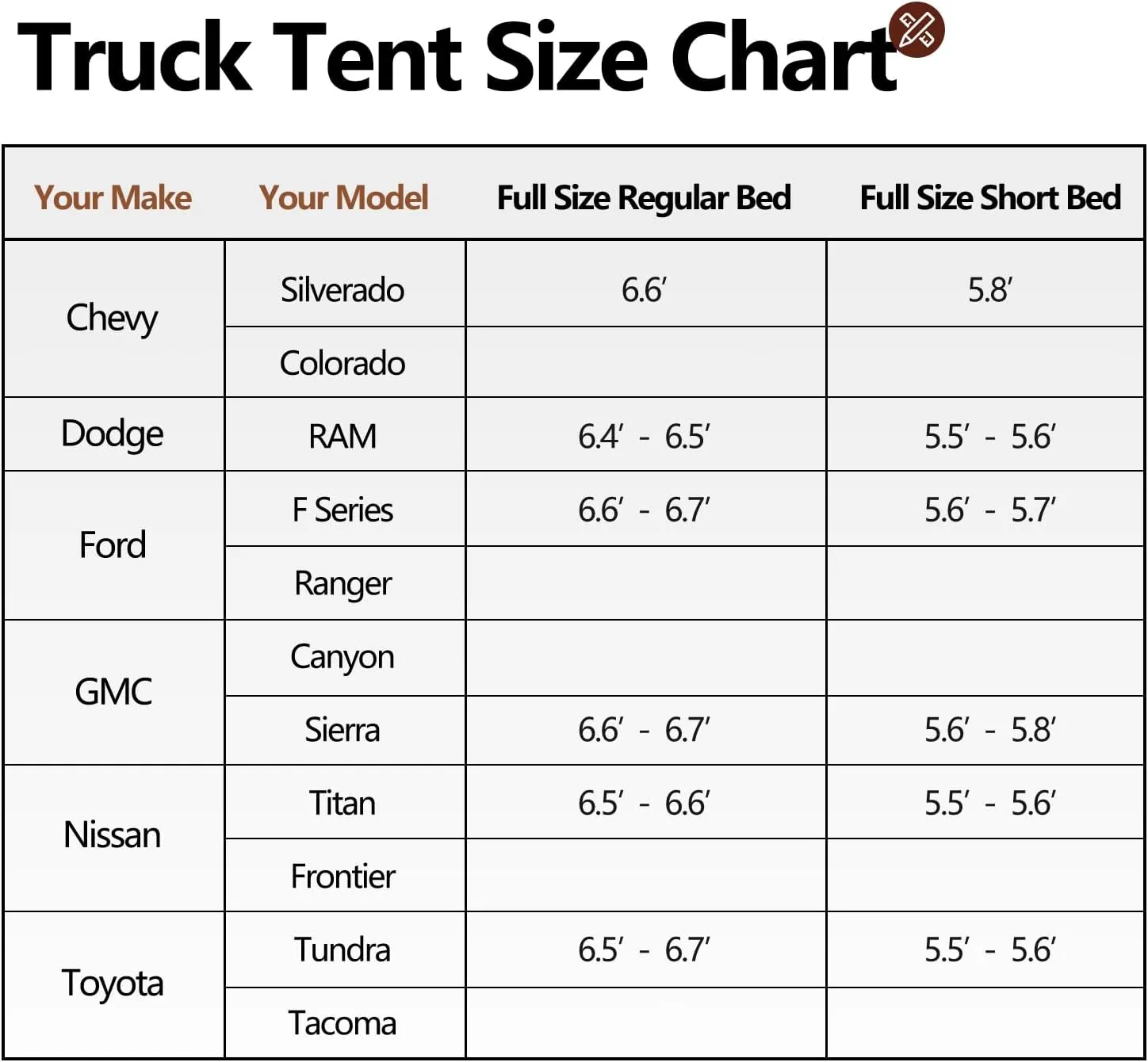 Umbrauto Truck Bed Tent with Awning: 6.4-6.7FT PU3000mm Waterproof Tailgate Pickup Truck Tents, Easy Set-up for 2 Person, Fits Full Size Short Bed, Chevy, Dodge, Ford, GMC, Lime