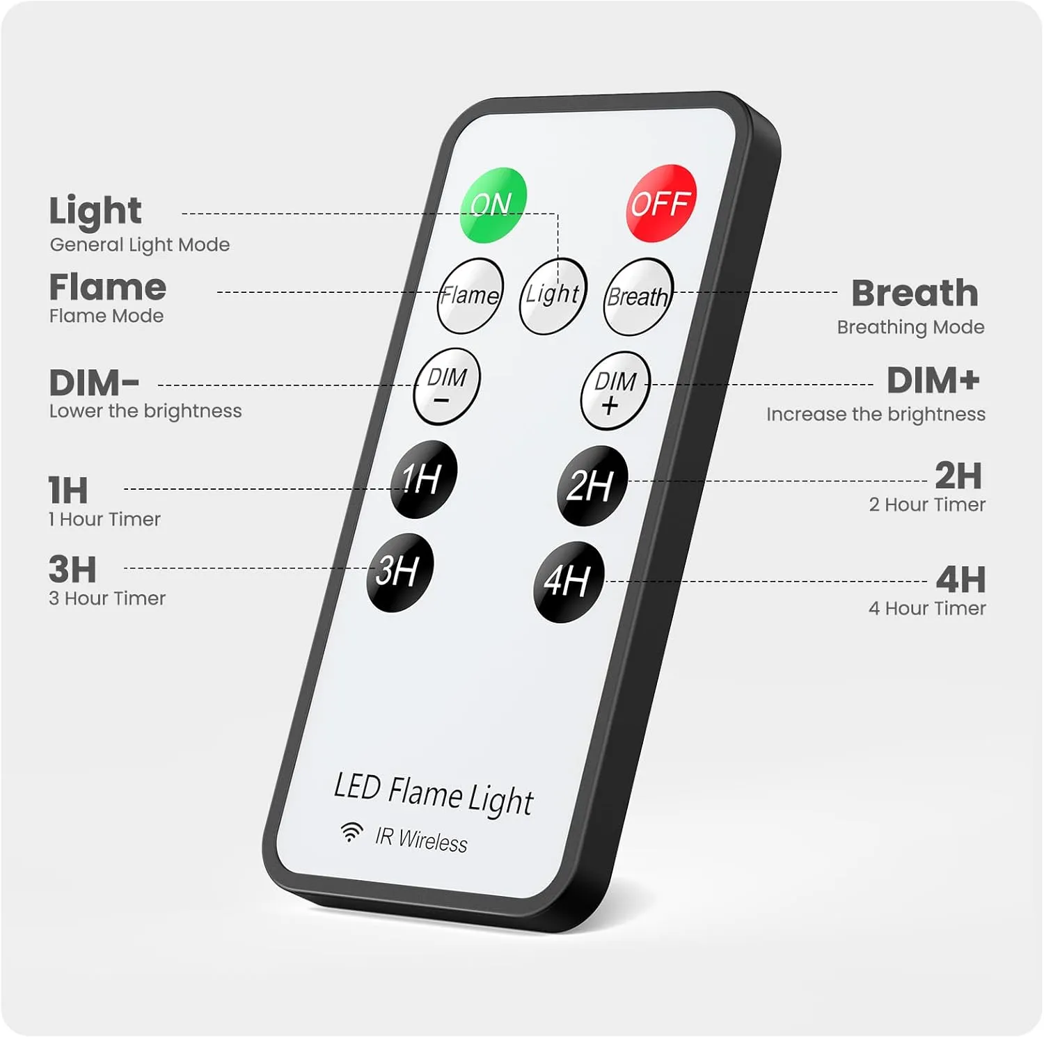 【Upgraded】 LED Flame Lights with Remote & Timer, 4-Mode Rechargeable Battery Operated Flameless Candles, Waterproof Pillar Flickering Lanterns for Room Patio Wedding Halloween Home Decor, Green