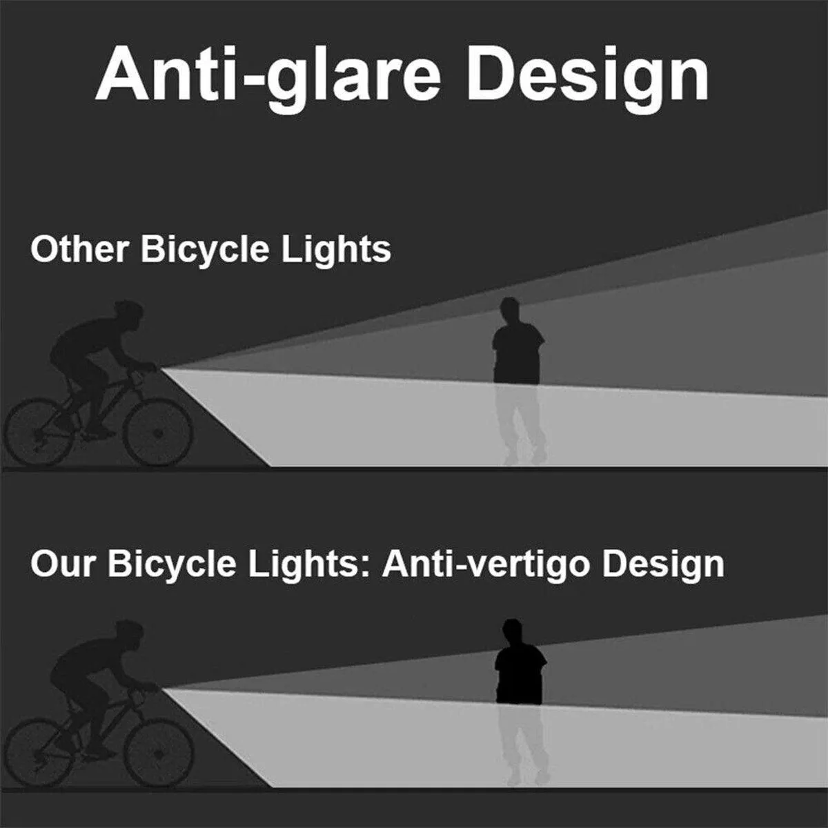 USB Rechargeable Bicycle Light Aluminum Alloy High Brightness LED Front Bike Lamp