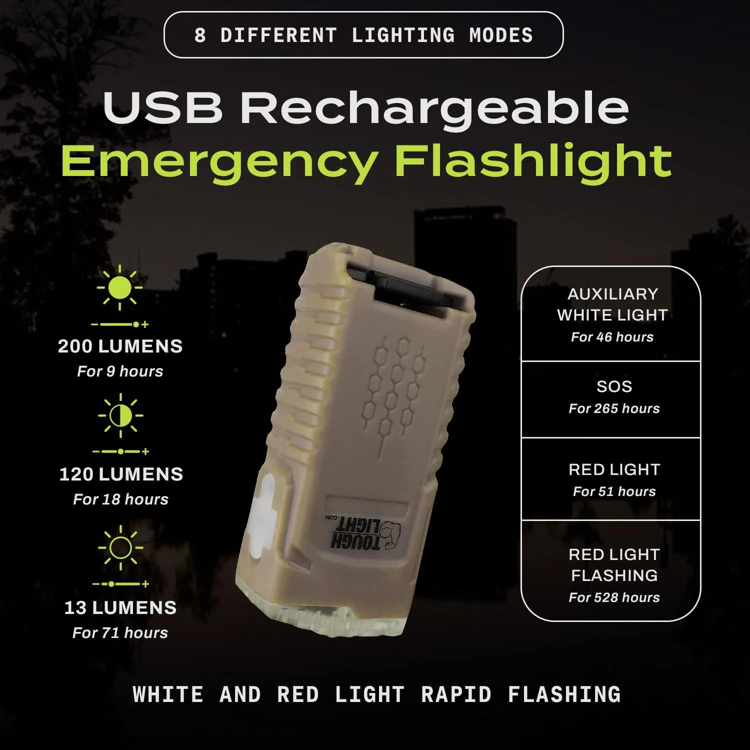 USB Rechargeable Small LED Flashlight, High Lumens & High Powered, IPX-6 Waterproof, 8 Light Modes, Handheld EDC Flashlight for Camping & Emergencies