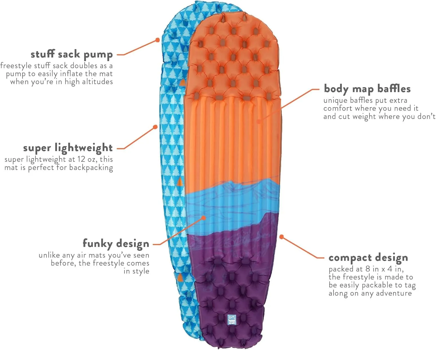 ust Freestyle Lightweight Sleeping air mat with Ultra Light Design, Pump Sack and Carry case for Backpacking, bikepacking, yakpacking, Camping and Hiking