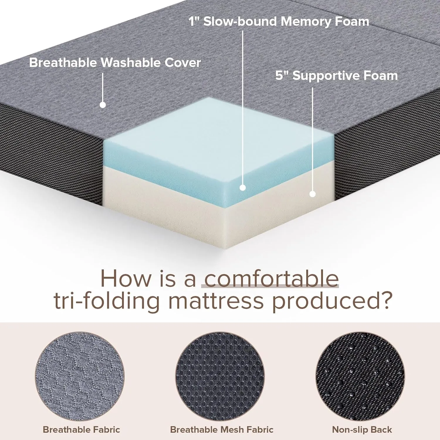 Vamcheer Tri Folding Mattress Twin Size - 6 Inch Foldable Mattress for Travel/RV/Camping/Guest Room/Yoga, 75"x38"x6" Tri-fold Memory Foam Cushion with Washable Cover, Handle & Non-Slip Bottom
