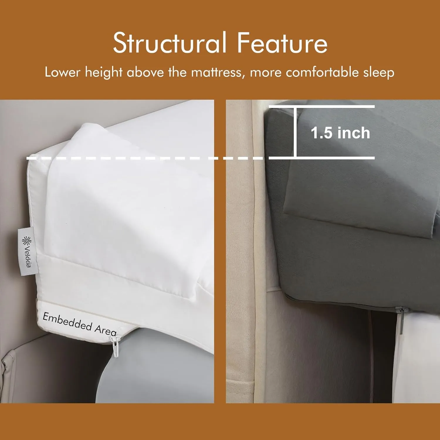 Vekkia Queen Bed Wedge Pillow for Headboard Gap Filler(0-5"),High-Density Foam,Prevents Pillows & Items from Falling,Ergonomic Design,Large Storage Pockets, Removable&Washable Cover,White,60''x10 x6