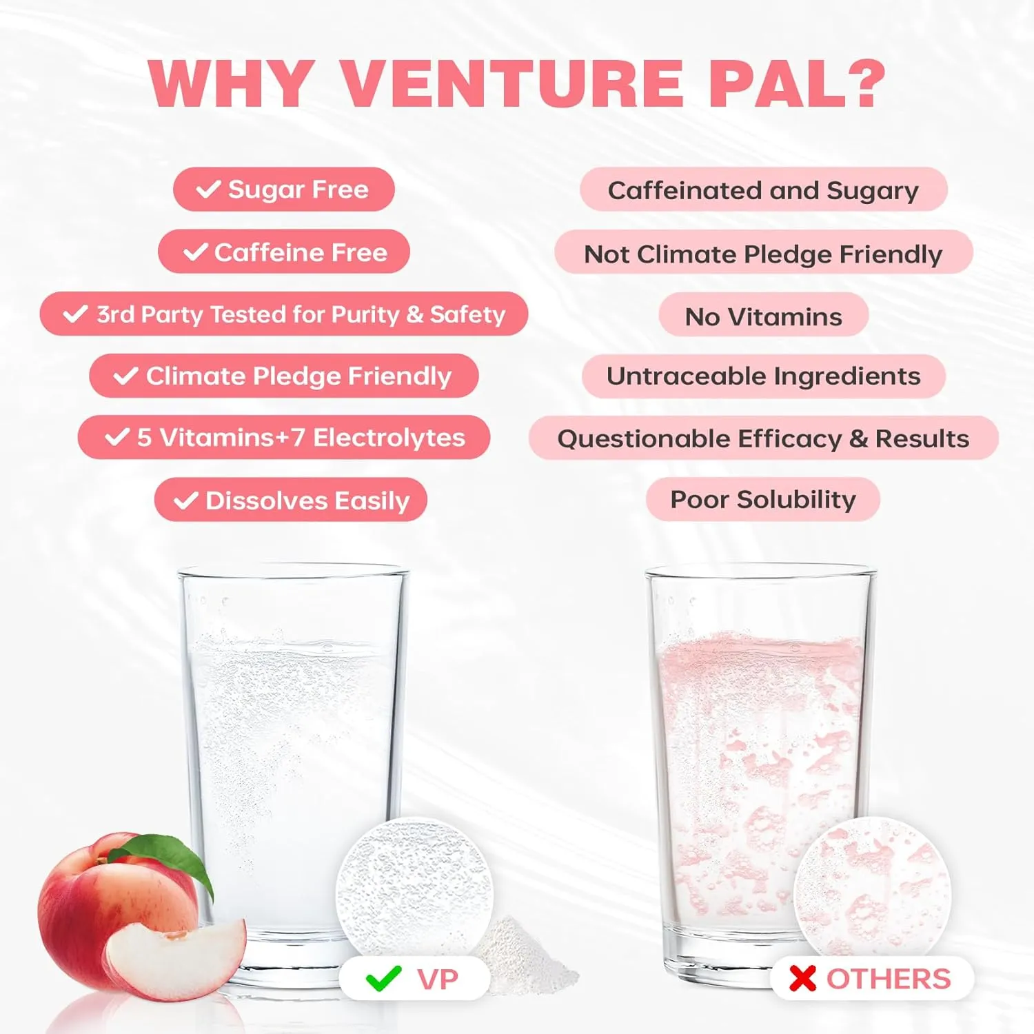 Venture Pal Sugar Free Electrolyte Powder Packets - Liquid Daily IV Hydration Packets | Electrolytes Drink Mix with 5 Vitamins & 7 Electrolytes | Keto Friendly | Non-GMO | Certified Vegan | 16 Sticks