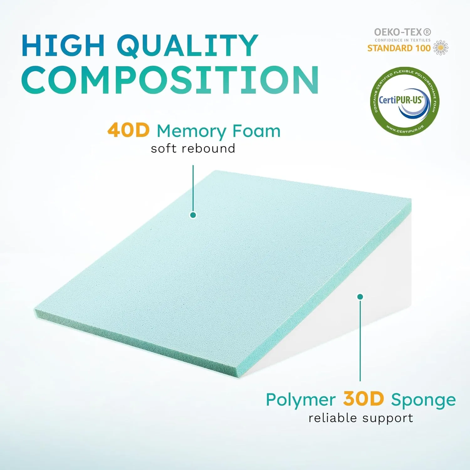 Wedge Pillow for Sleeping, 12 inch Elevated Support Bed Wedge Pillow, Breathable Triangle Pillow Wedge with Cooling Memory Foam Top - Removable Washable Cover, Coffee