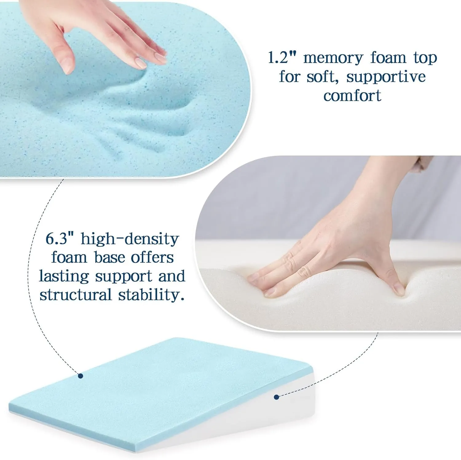 Wedge Pillow for Sleeping, 7.5" Bed Wedge After Surgery, Back Pain Relief, Memory Foam Pillow Triangle Incline Wedge for Back Support, Leg Elevation