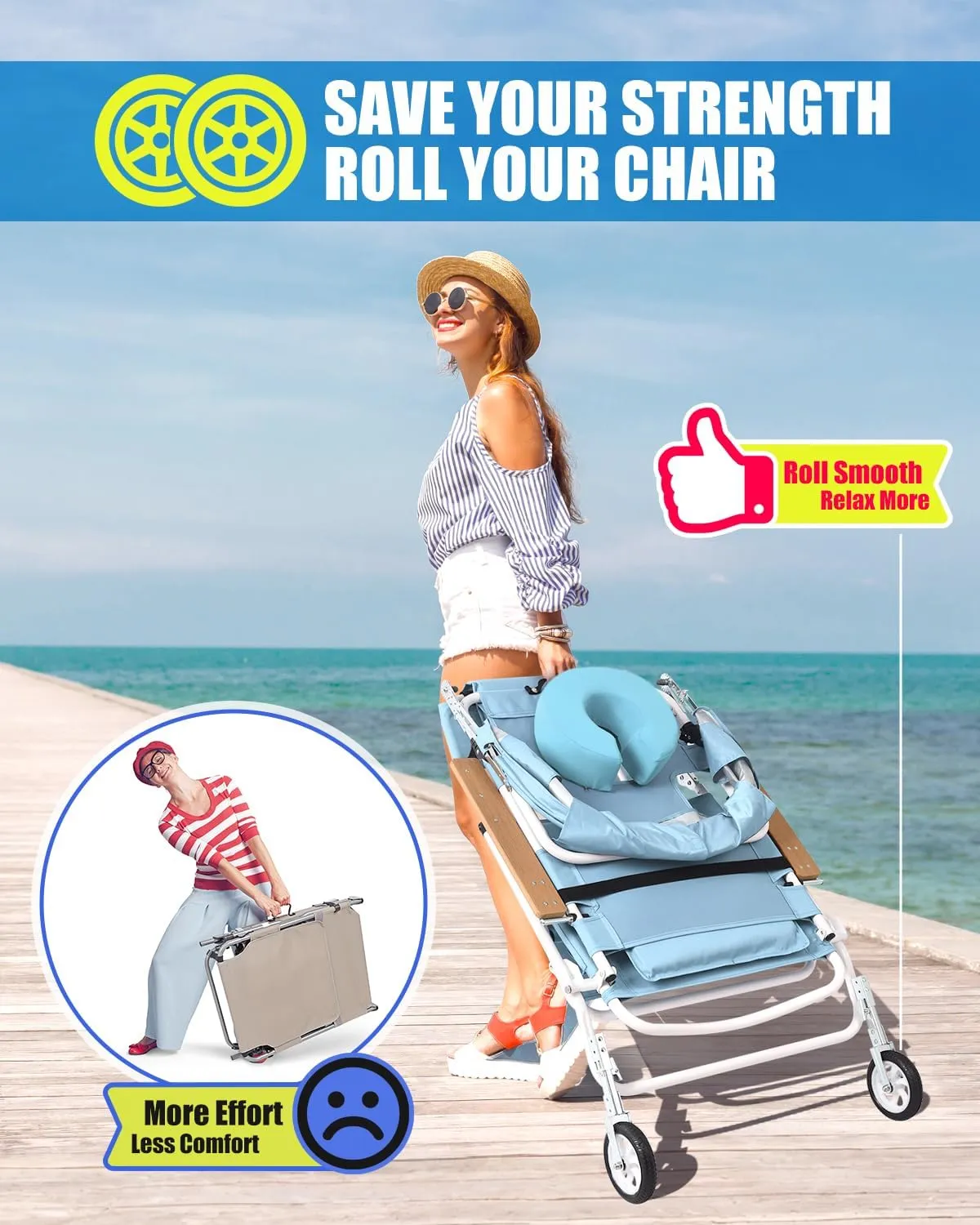 Wheel-2-Go 5-in-1 Beach Tanning Chair with Face Hole, Wheels, Canopy Shade, Footrest, Portable Folding Reclining Lay Flat Beach Lounger for Adults Reading Sunbathing Poolside, Patented