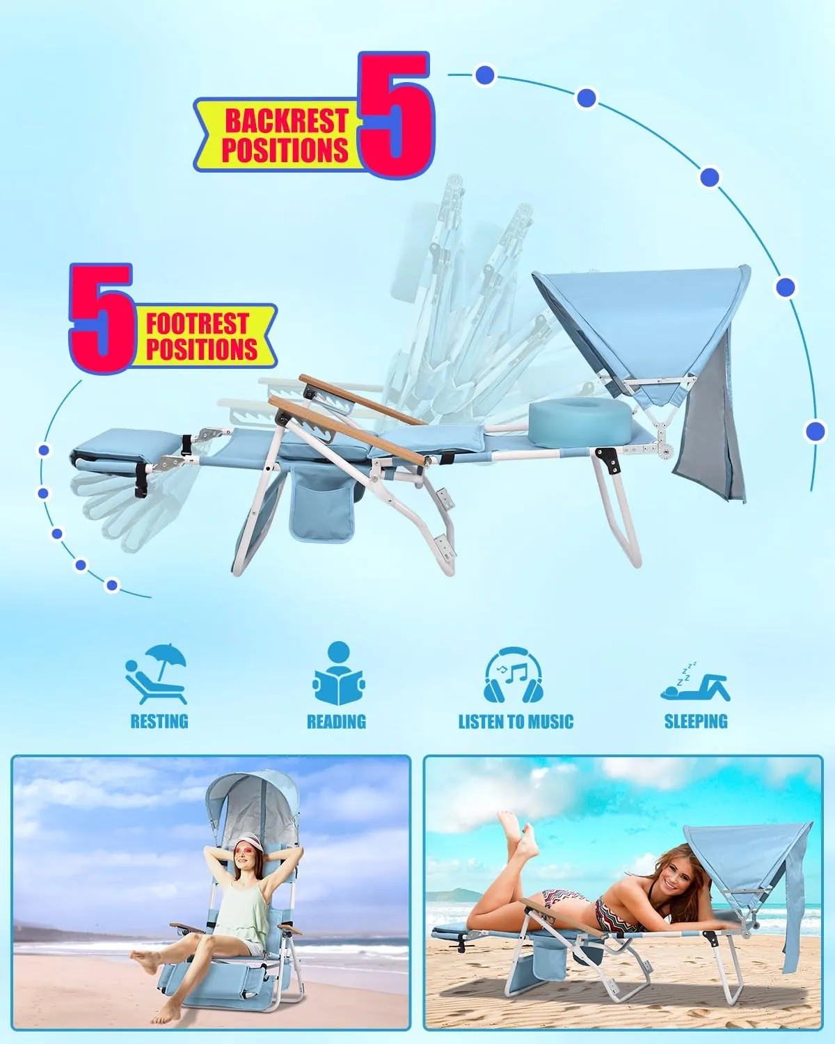Wheel-2-Go 5-in-1 Beach Tanning Chair with Face Hole, Wheels, Canopy Shade, Footrest, Portable Folding Reclining Lay Flat Beach Lounger for Adults Reading Sunbathing Poolside, Patented
