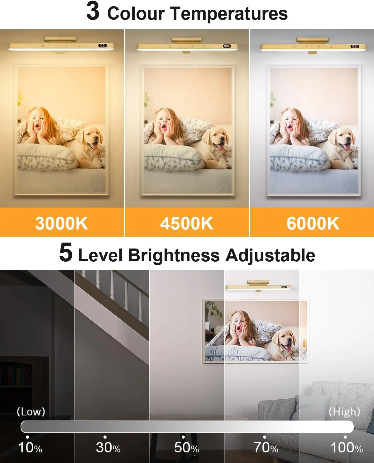 WILLED 5W Picture Lights, 3 Colors Rechargeable Battery Operated Picture Frame Lights, Poster Lights with Remote, Dimmable & Timer, Gallery Light, Art Display Lighting for Paintings Wireless, Gold