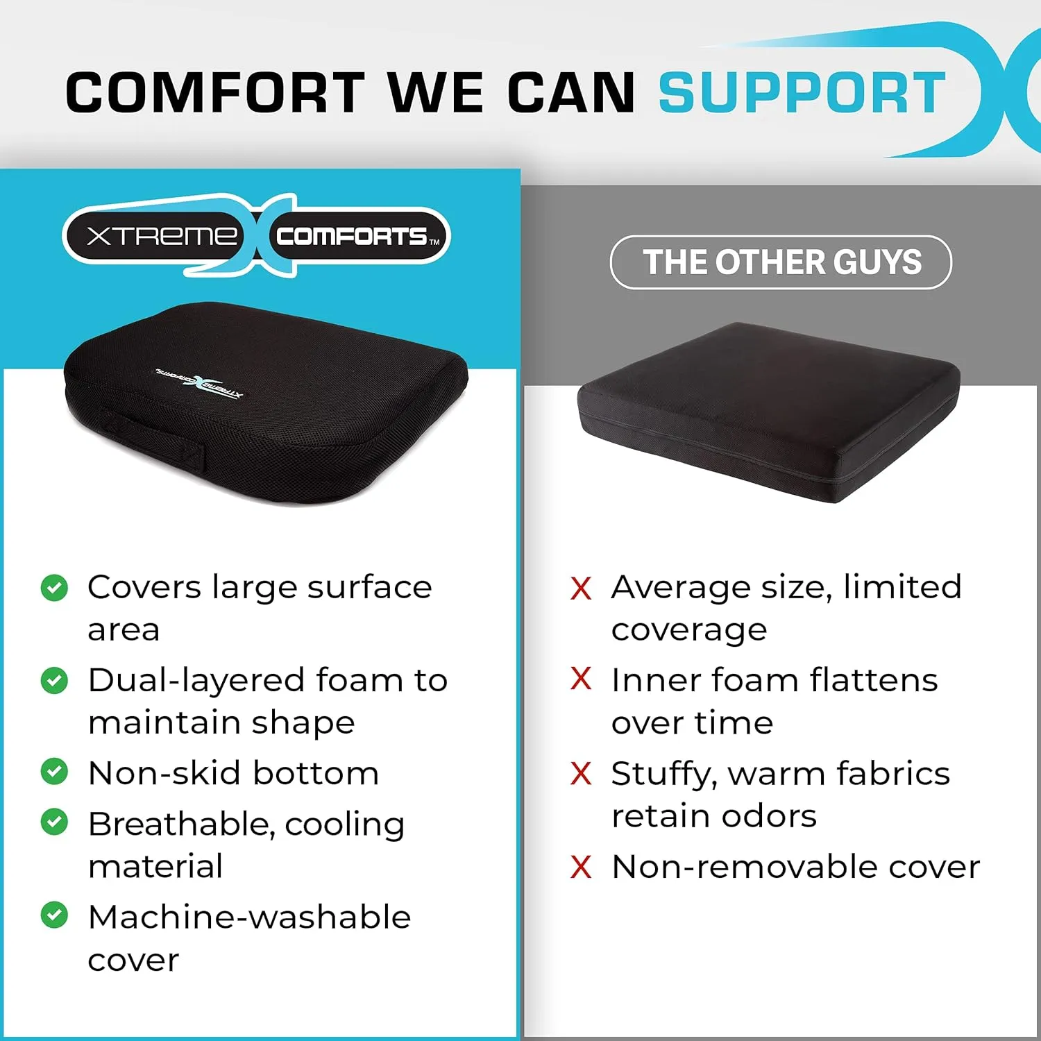 Xtreme Comforts Seat Cushion, Office Chair Cushions - Pack of 1 Padded Foam Cushion w/Handle for Desk, Wheelchair & Car Use - Back Support Pillow for Chair