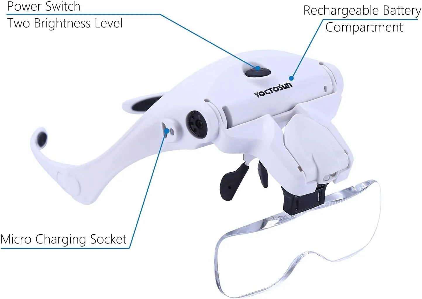 YOCTOSUN LED Head Magnifier, Rechargeable Hands Free Headband Magnifying Glasses with 2 Led, Professional Jeweler's Loupe Light Bracket and Headband are Interchangeable