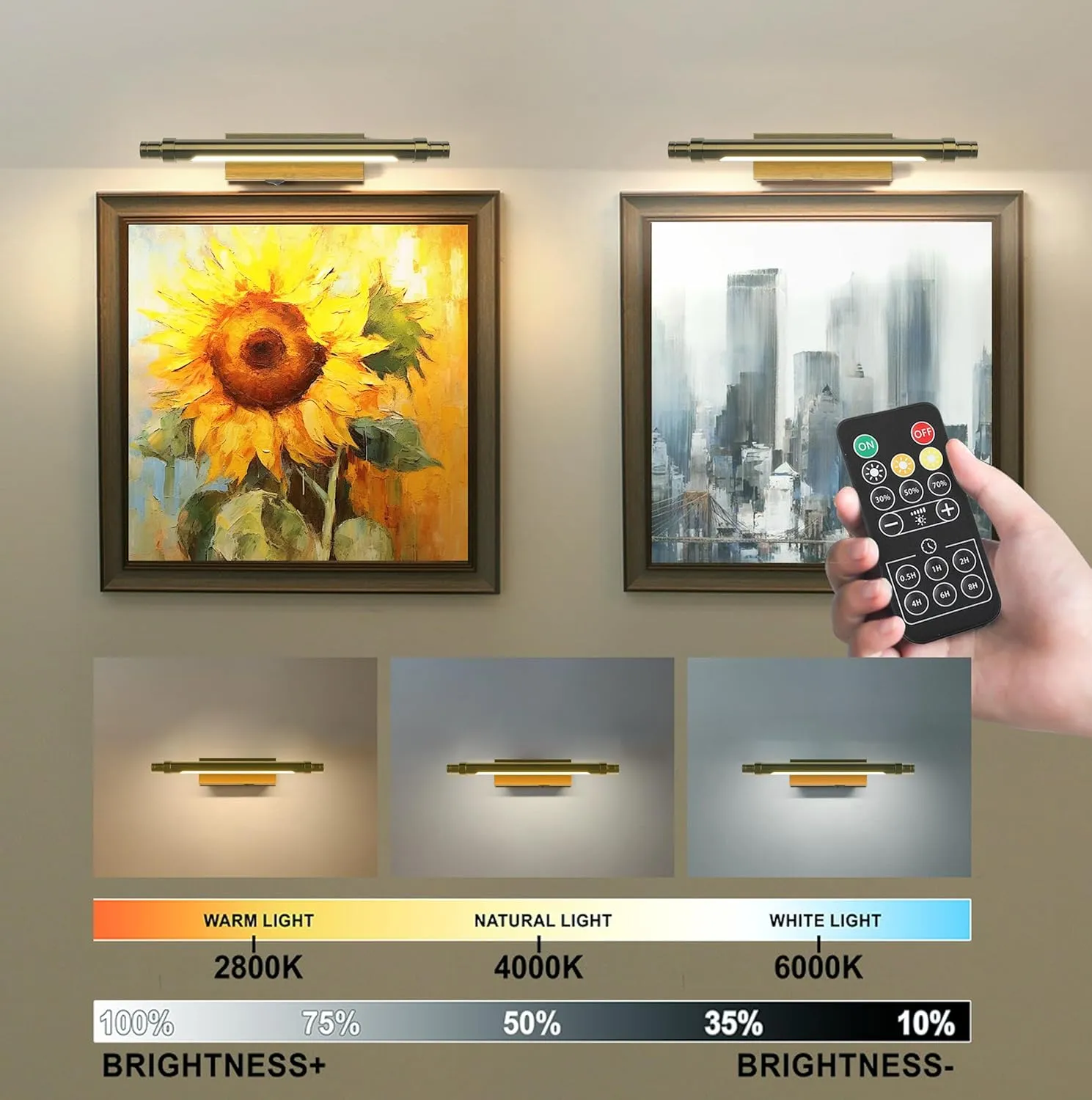 ZitoStory Battery Operated Picture Light with Remote,Wireless Dimmable Art Lights for Paintings Rechargeable Gallery Light Artwork Lighting for Canvas, Portrait (Brass,16'' Inch)